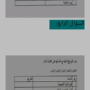 ورقة عمل الوحدة التانية "الله الموفق"🤍
