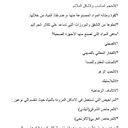 ورقه عمل التقنيه الوحدة الاولي