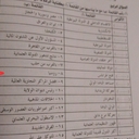 مس سناء